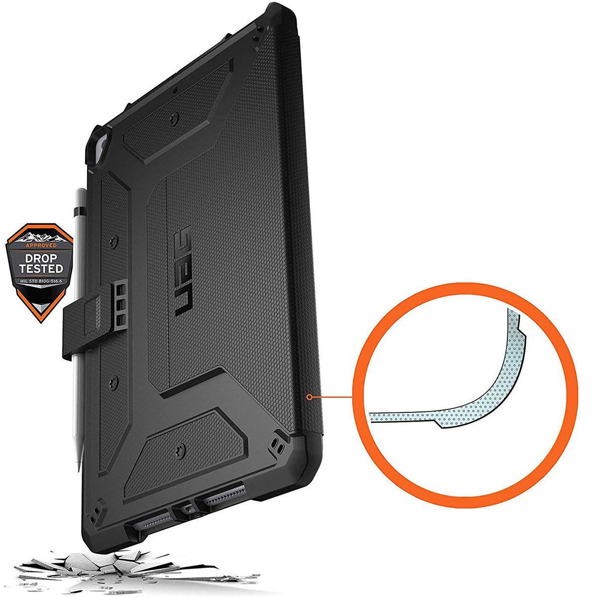 Etui pancerne Urban Armor Gear Metropolis dla iPad 10.2 2019